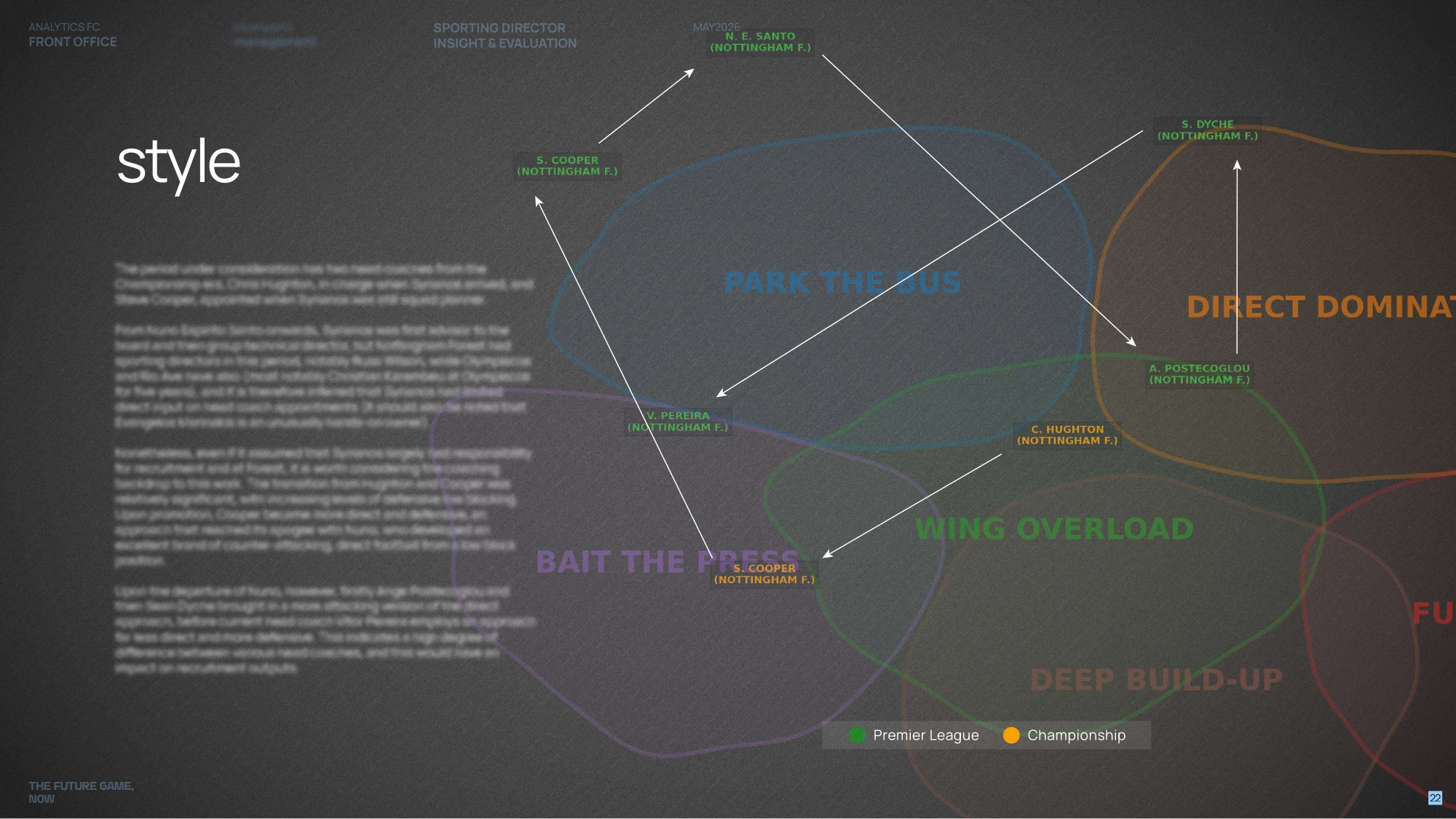 The Science of Scouting · 22