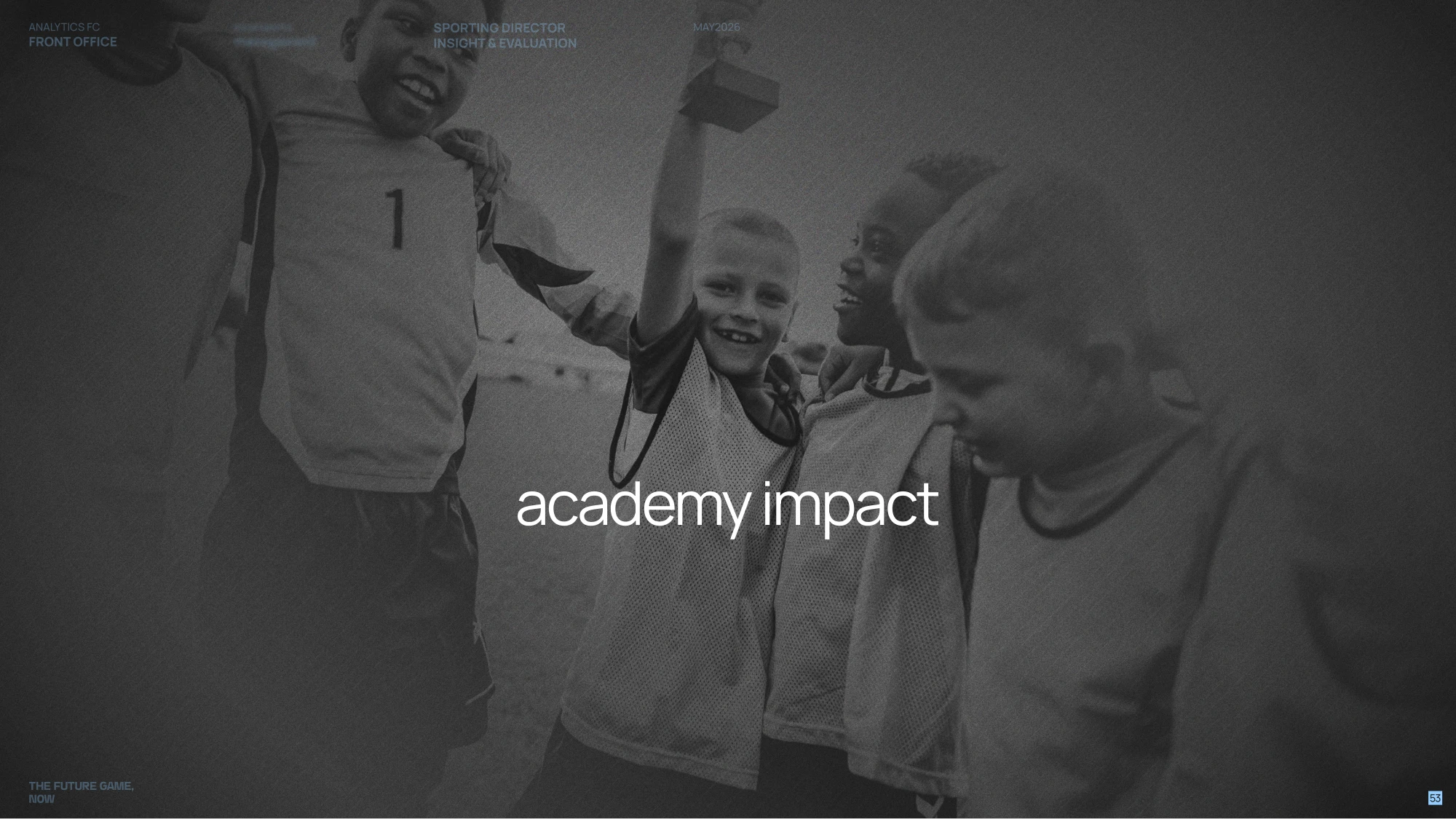 The Science of Scouting · 53