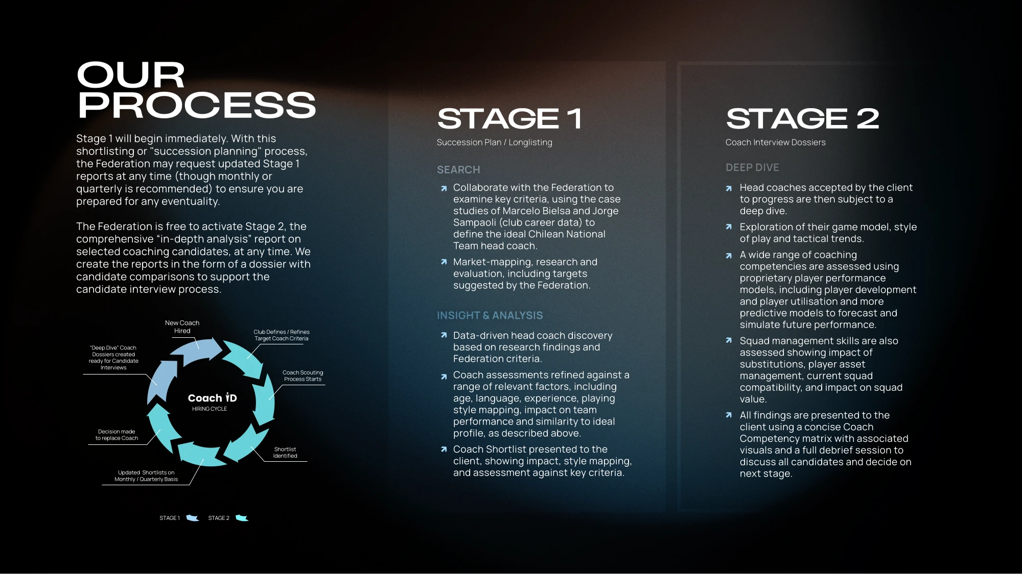 The Science of Scouting · 5