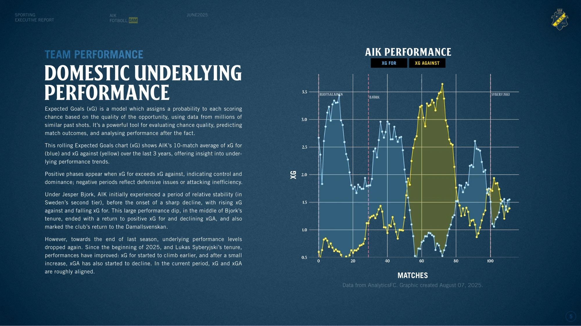 The Science of Scouting · 5