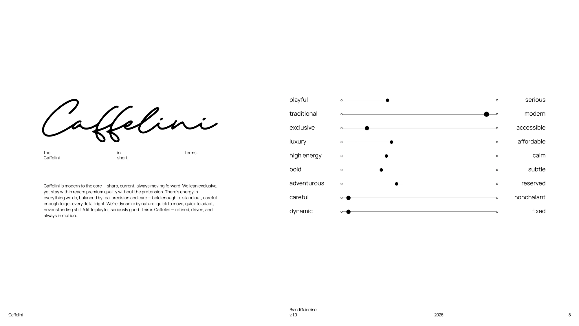 A cool brand for a hot city · 8