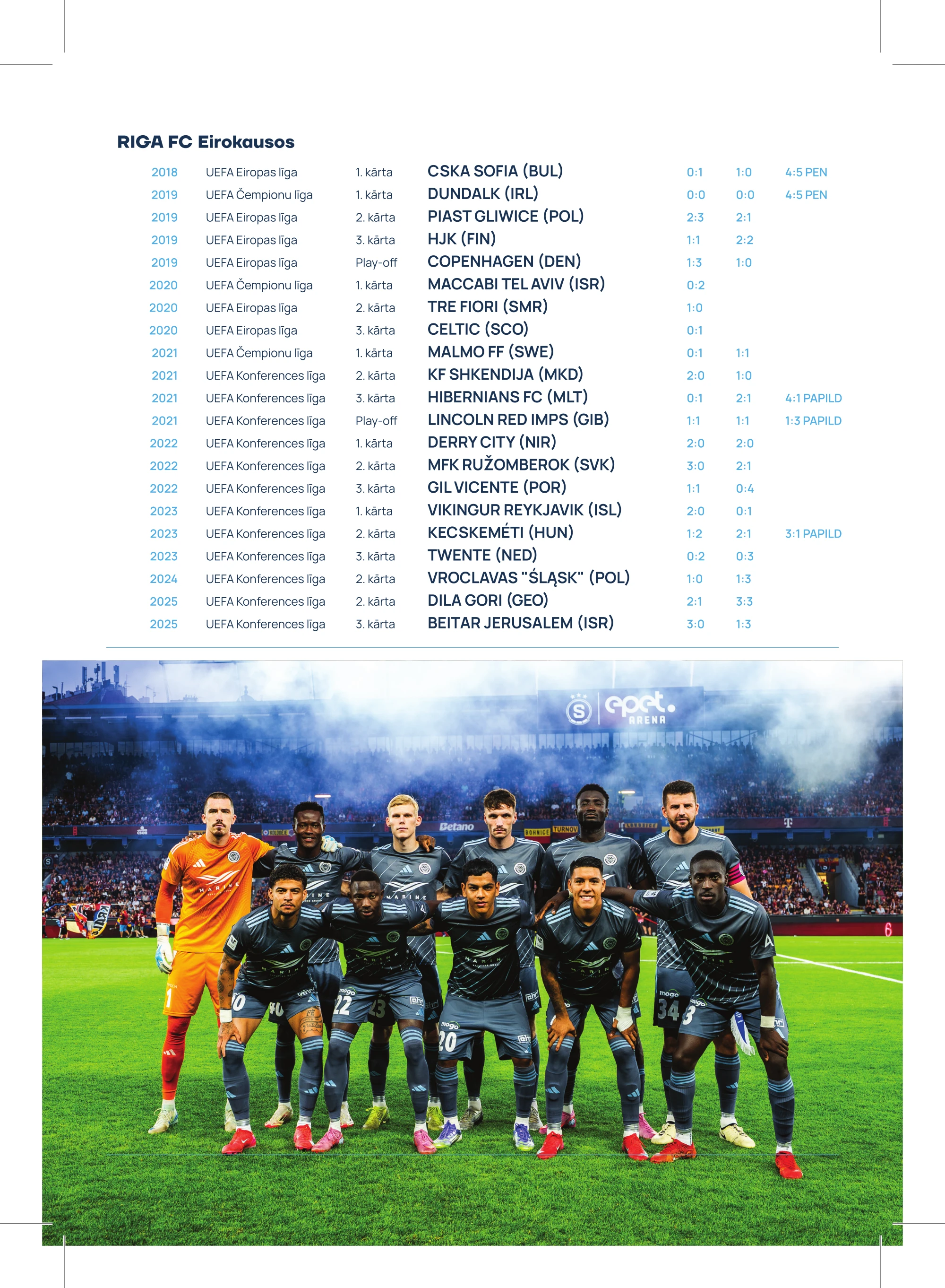 A champion's matchday, automated · 5