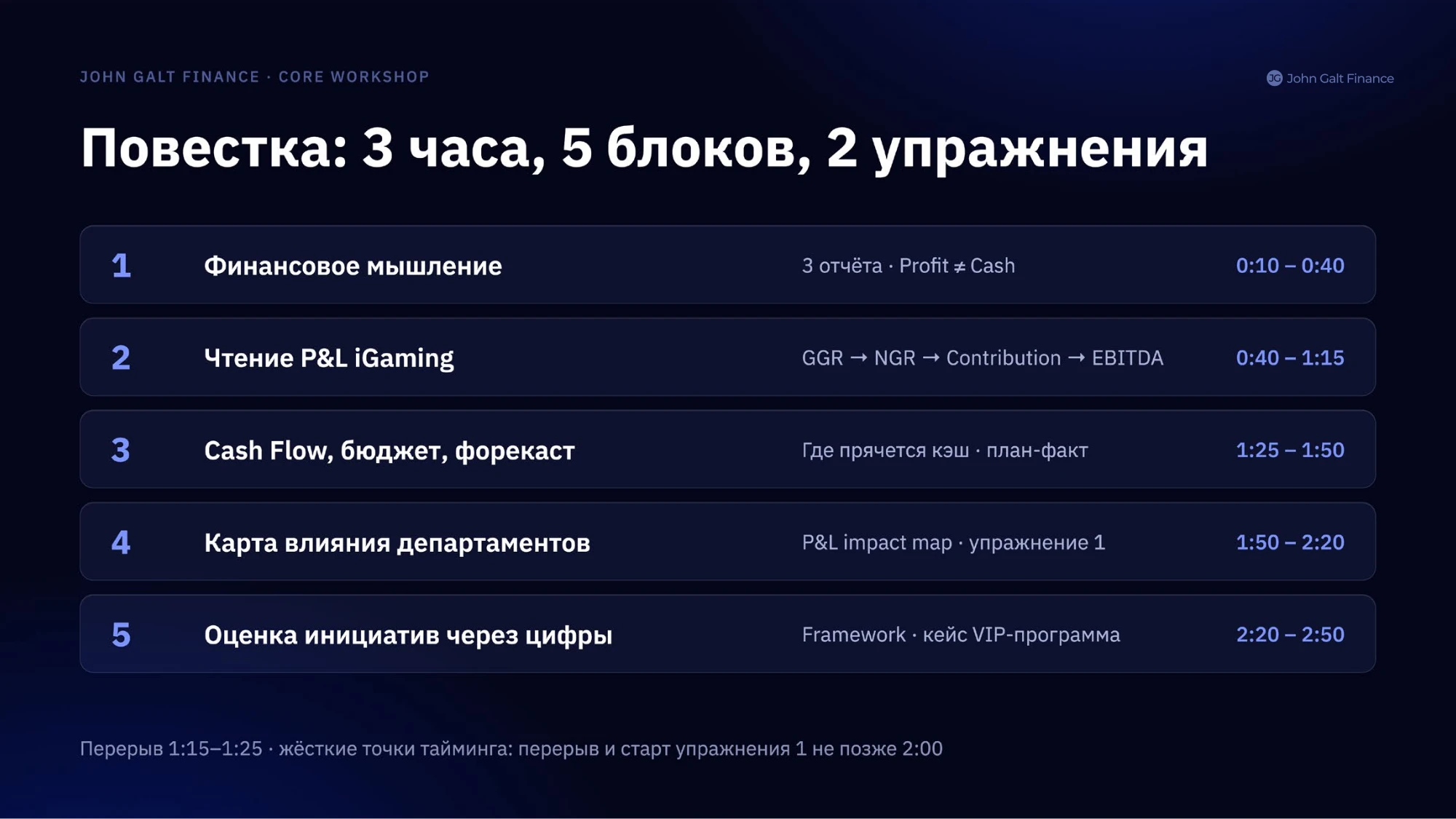 От отчёта до биржи · 2