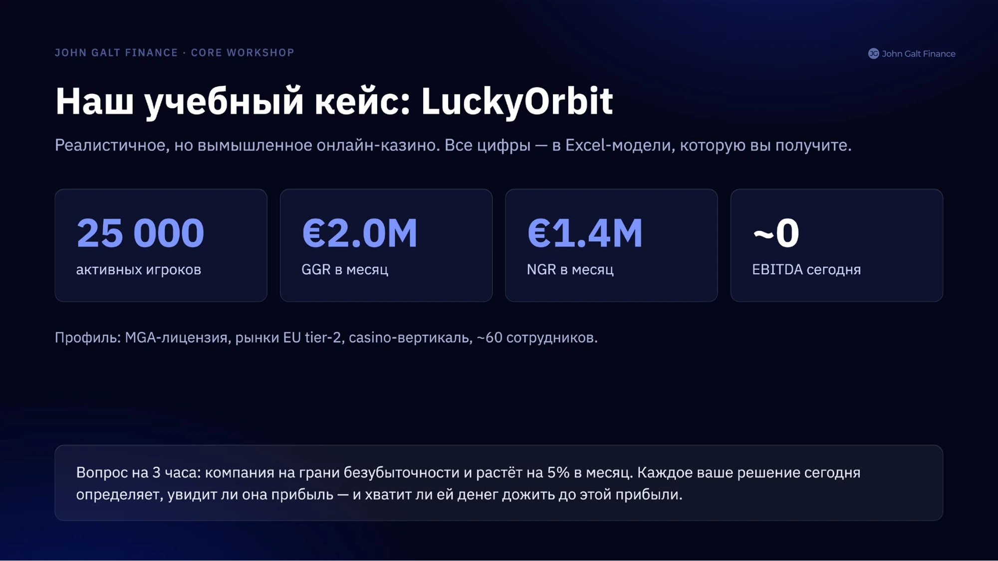 От отчёта до биржи · 3