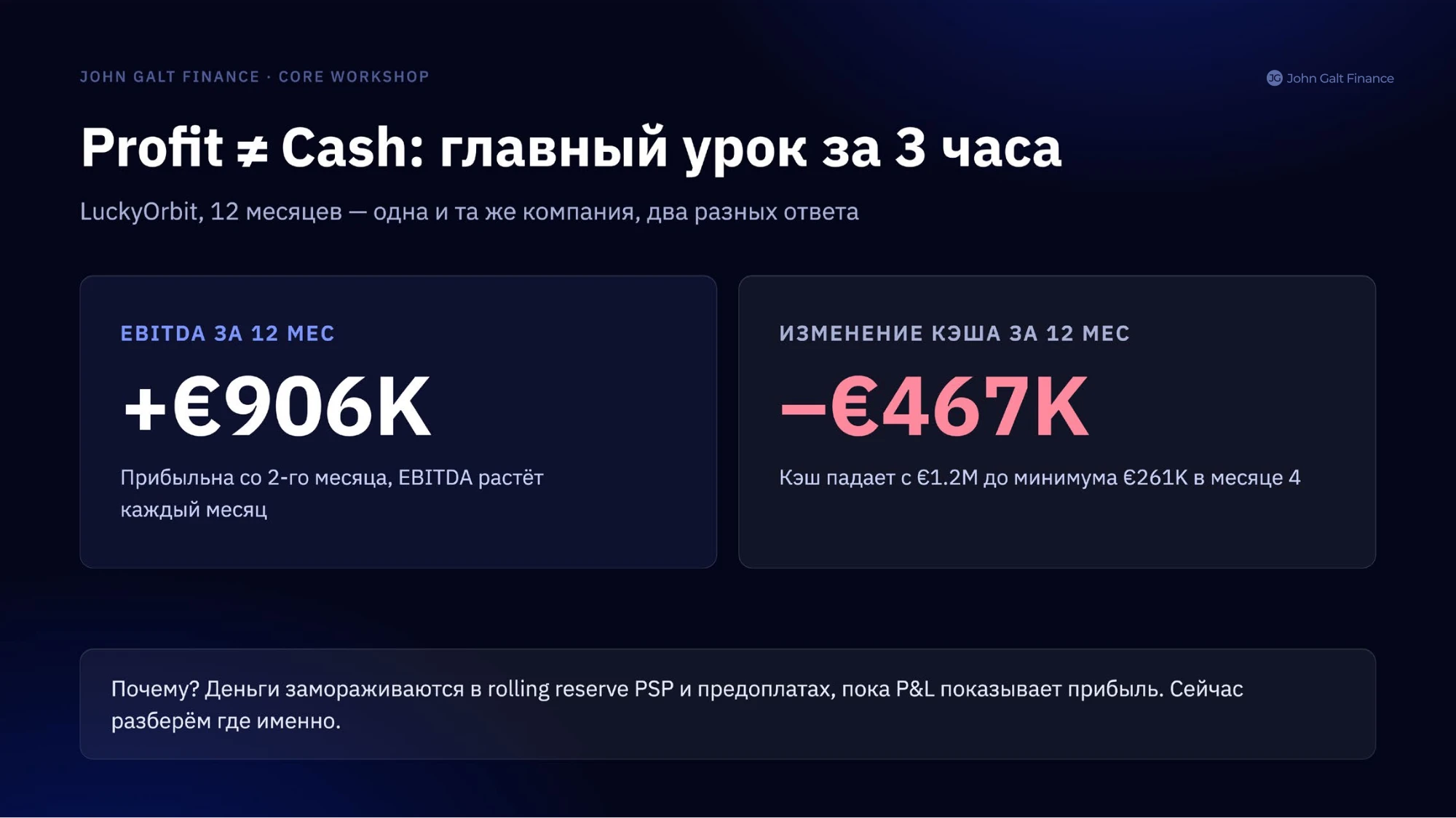 От отчёта до биржи · 8