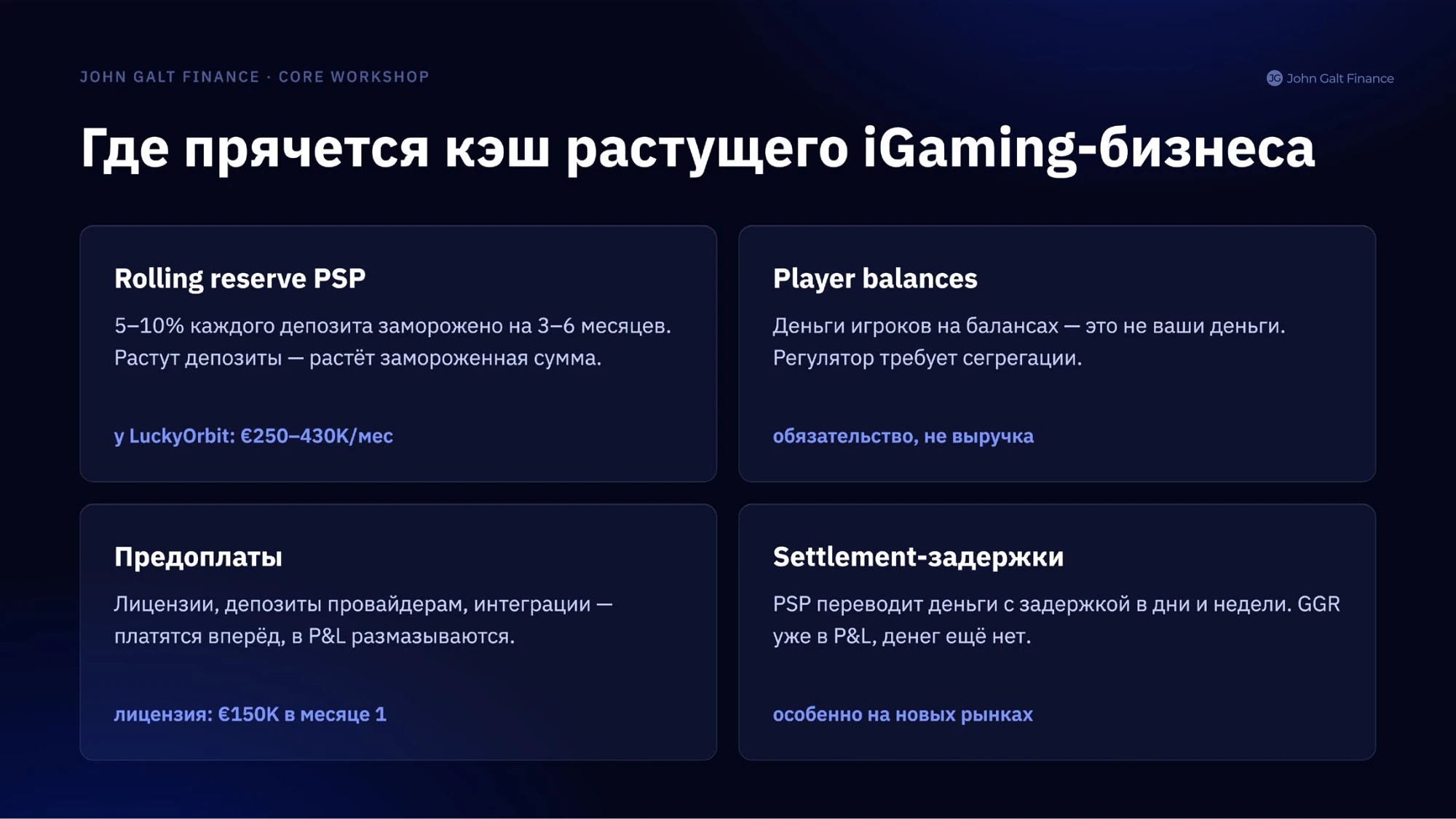 От отчёта до биржи · 9