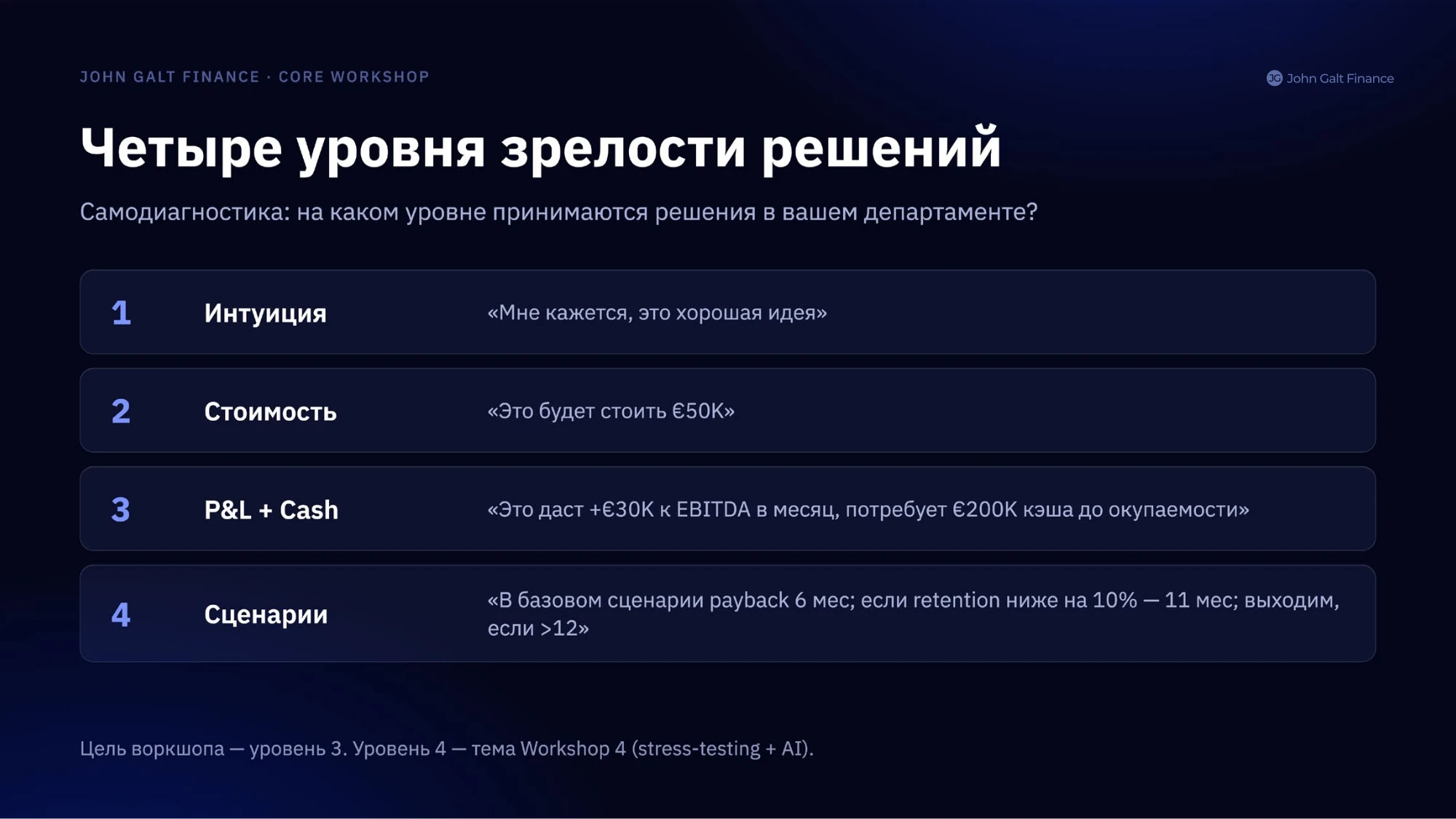 От отчёта до биржи · 10