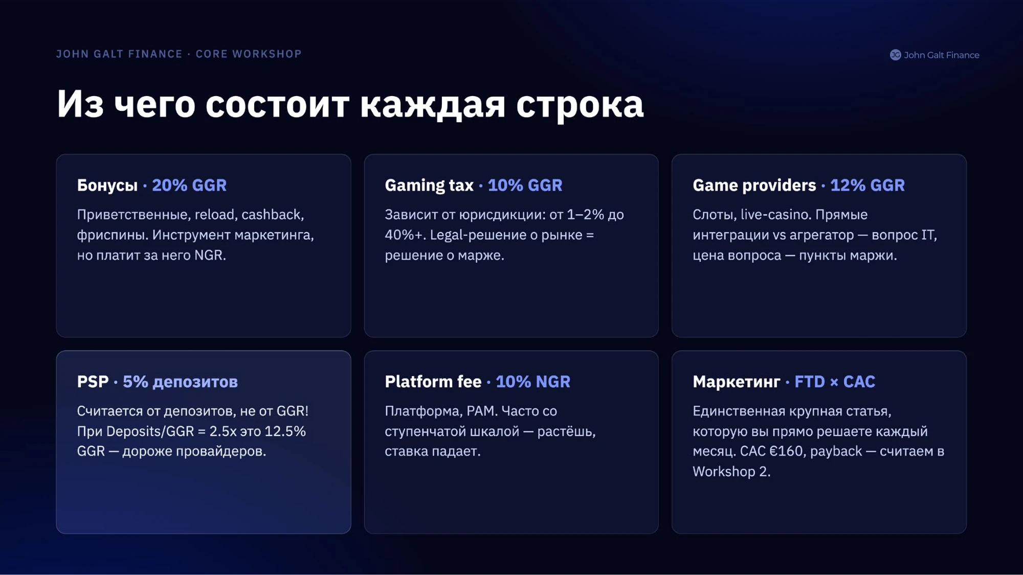 От отчёта до биржи · 13