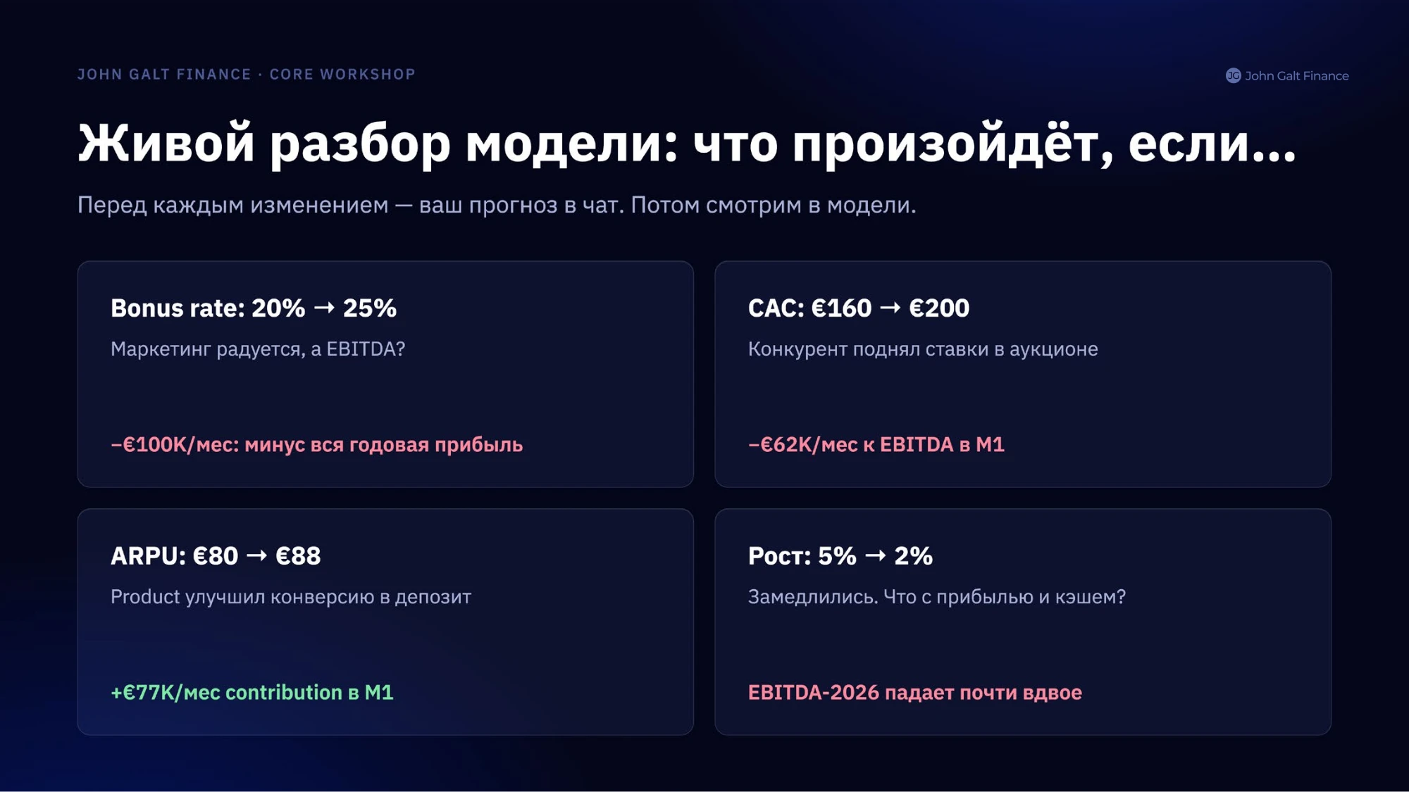 От отчёта до биржи · 14