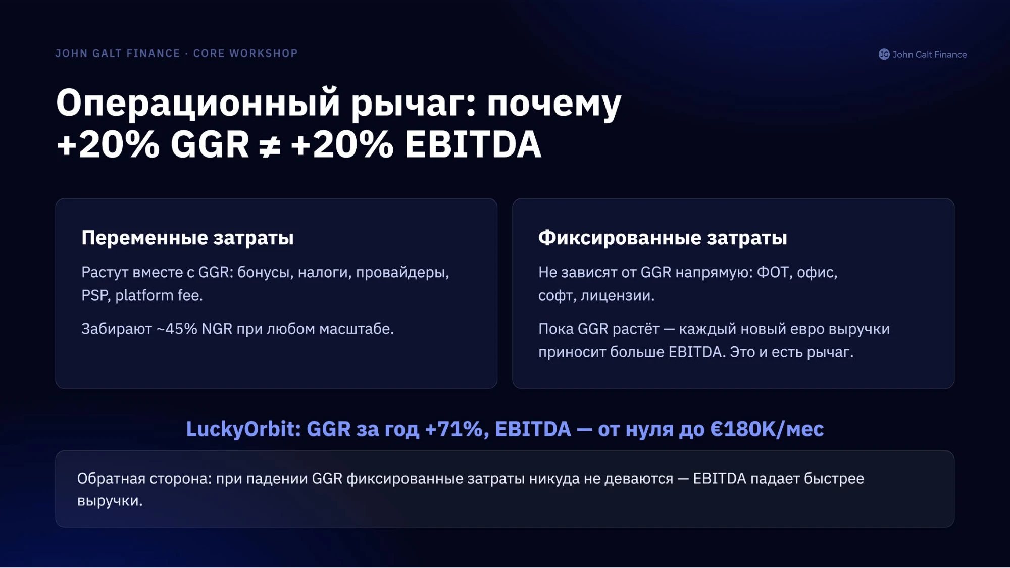 От отчёта до биржи · 15