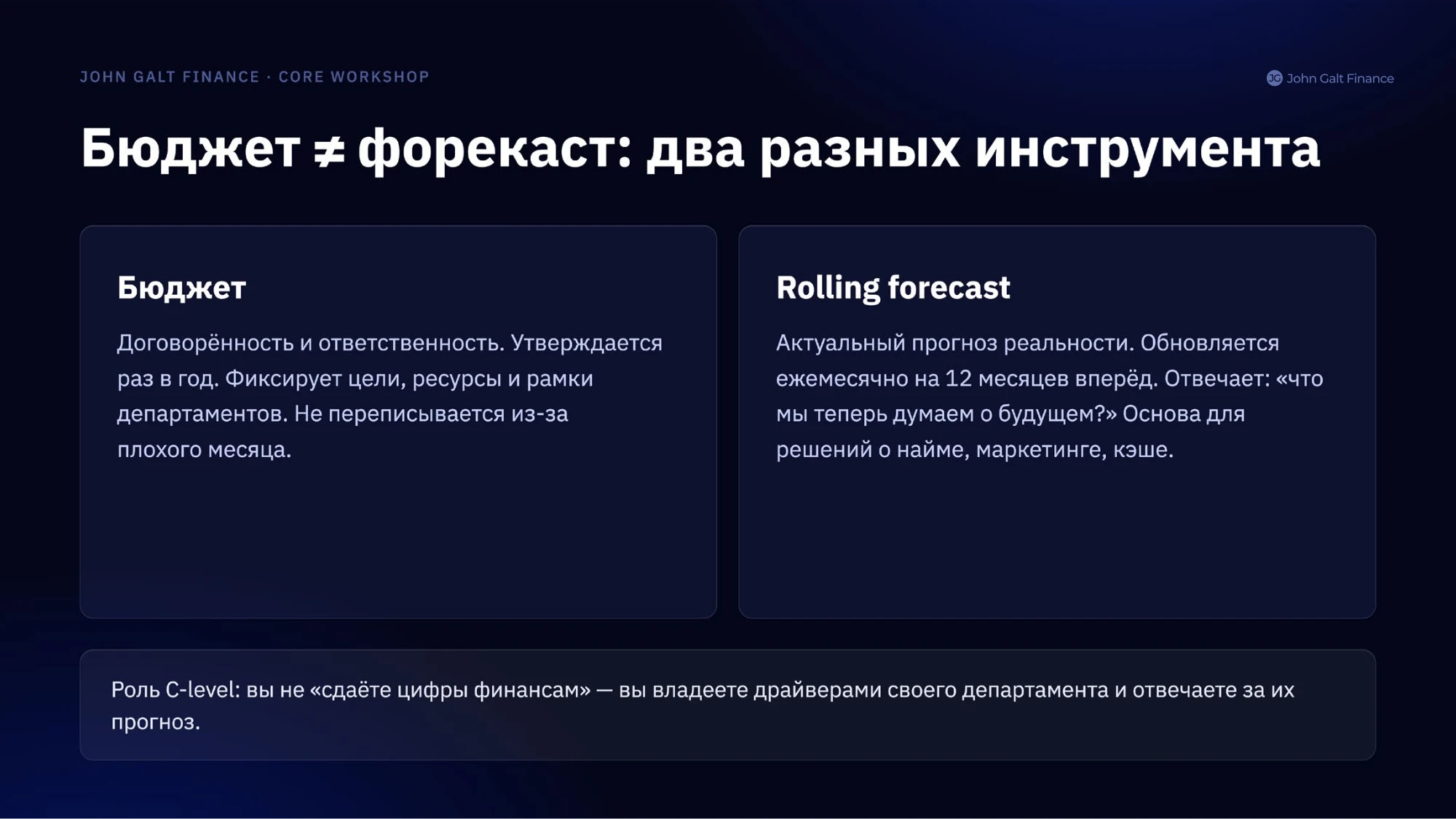 От отчёта до биржи · 18