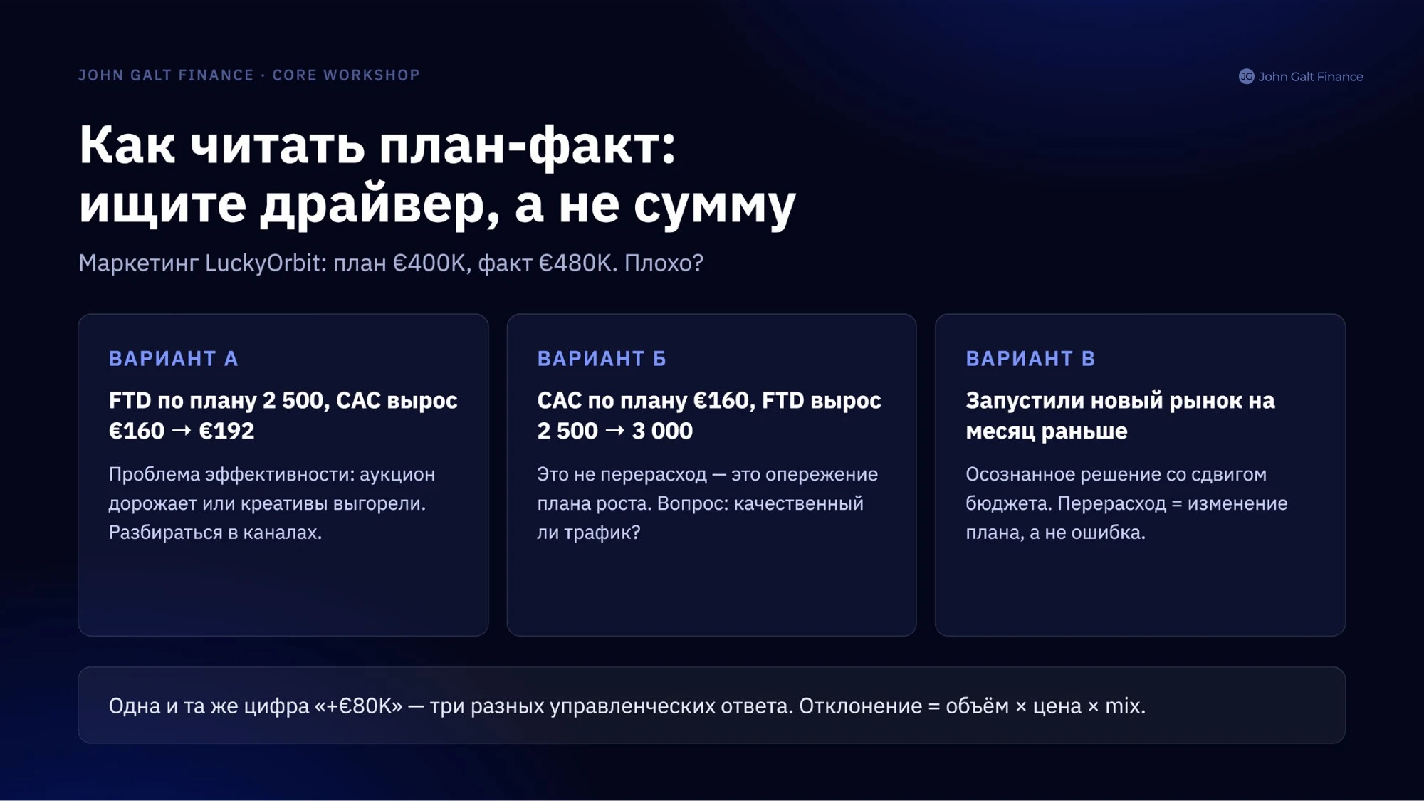От отчёта до биржи · 21